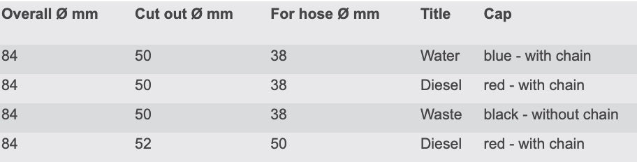 Talamex Deck Fillers