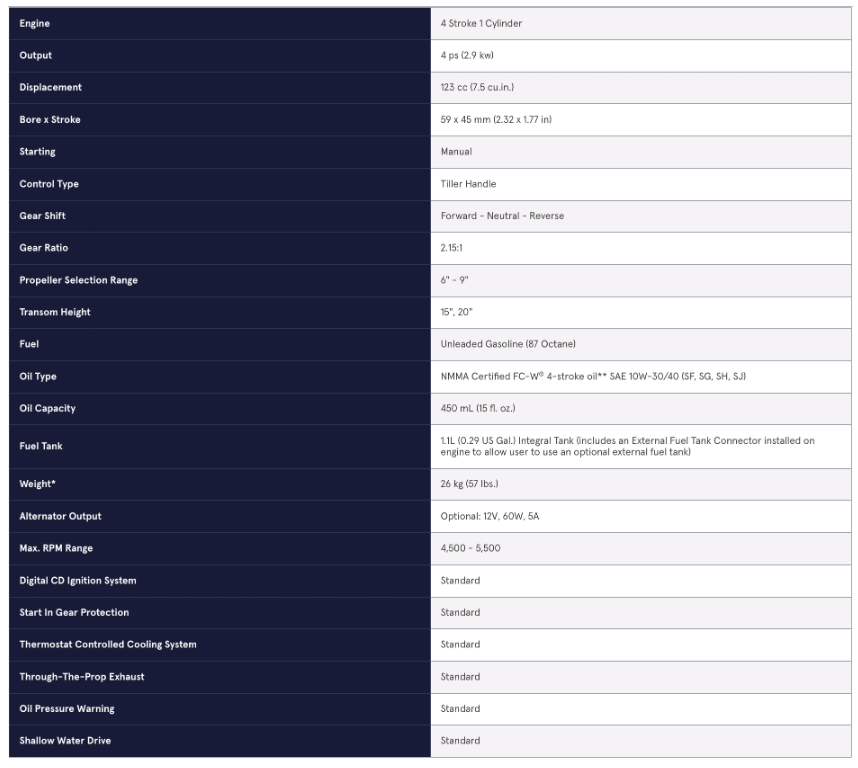 Tohatsu MFS4 4hp 4-stroke outboard