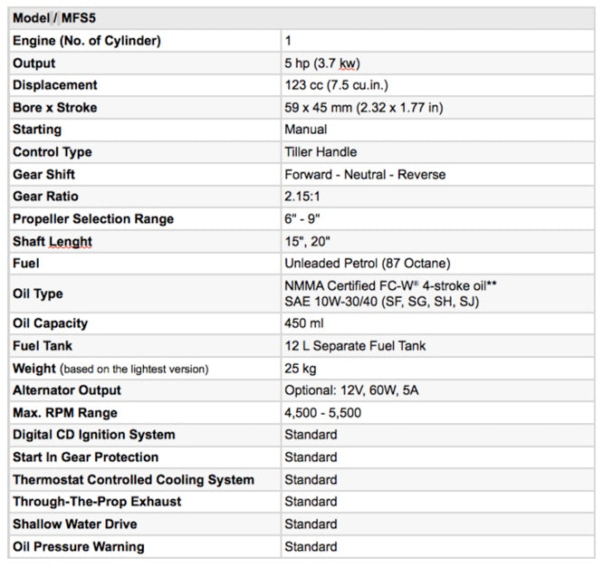 Tohatsu MFS5 5hp 4-stroke Outboard