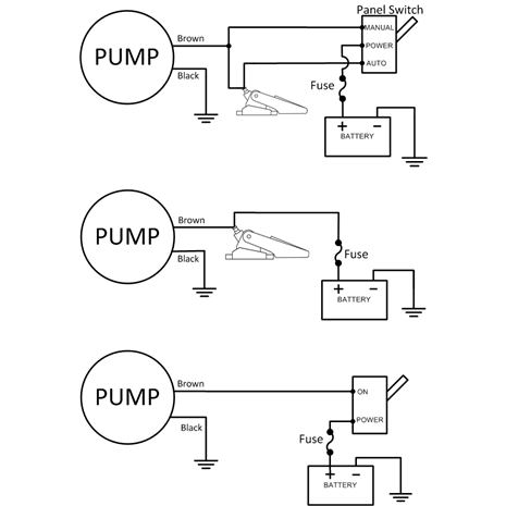 Rule 24DA 360 GPH Submersible 12V Bilge Pump
