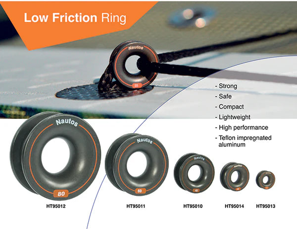 Nautos Low Friction Ring/Tie Sheave