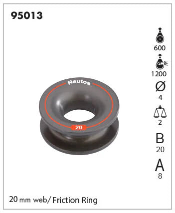 Nautos Low Friction Ring/Tie Sheave